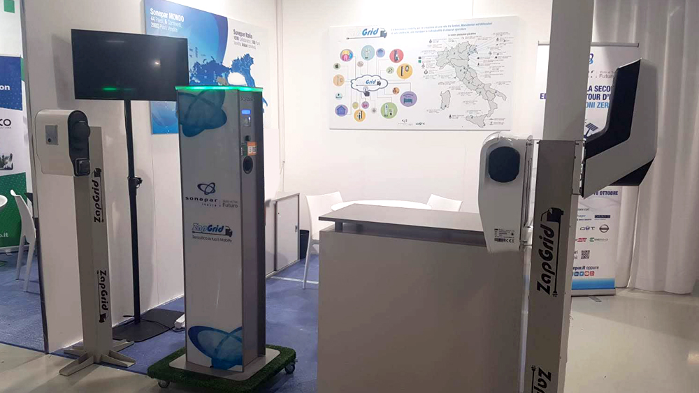 That’s Mobility 2019 – Un grande successo